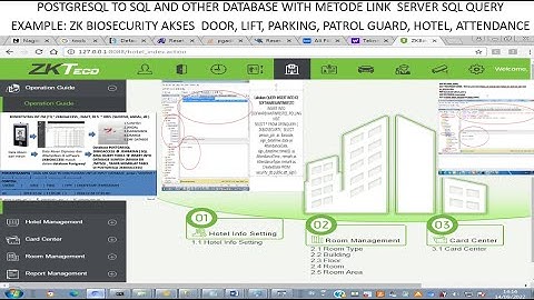 POSTGRESQL TO SQL LINKED SERVER WITH BIOSECURITY AND OTHER APPLICATION DATABASE , GOD WAY MAKER
