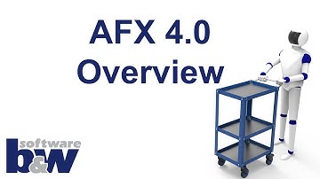 AFX 4.0 for Creo Parametric - General Overview