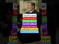 حقائق وتاريخ الرئيس مرسي حقائق وتاريخ الرئيس مرسي
