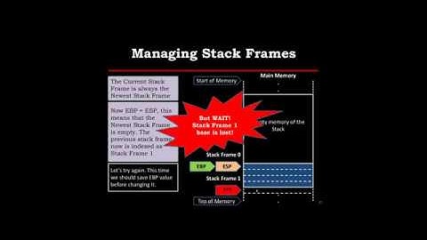 4-Intro to Software Exploitation