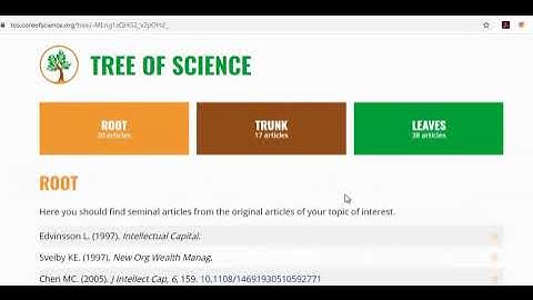 Tree of Science -  Core of Science
