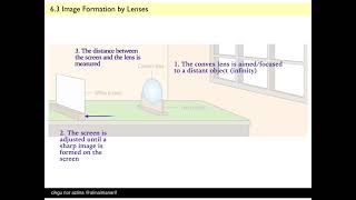 Chapter 6 LIGHT & OPTIC: Image formation by lenses (convex lens)