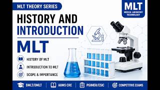 History and Introduction  MLT