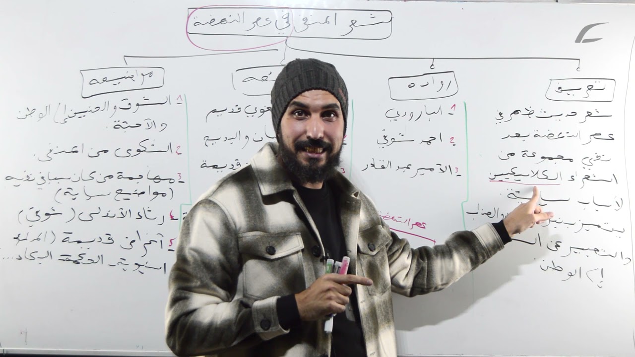 عربية 05 / شعر المنفى / مدرسة الاحياء و البعث / الكلاسيكية