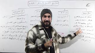 عربية 05 / شعر المنفى / مدرسة الاحياء و البعث / الكلاسيكية