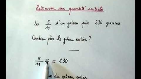 Modéliser une situation et résoudre une équation.