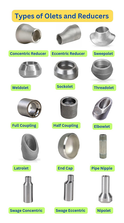 Types of Reducers | Olets | Pipe Fittings| Weldolet |Sockolet |Latrolet #shorts #pipefitterinterview