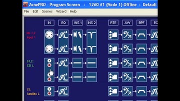 dbx | Part 14 ZonePRO Configuration Wizard Source Configuration   Video Manual Series