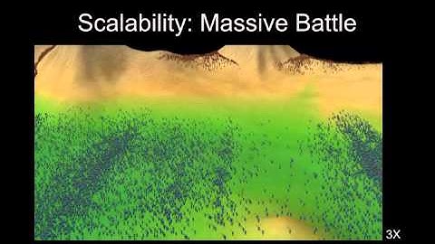 Large scale simulation