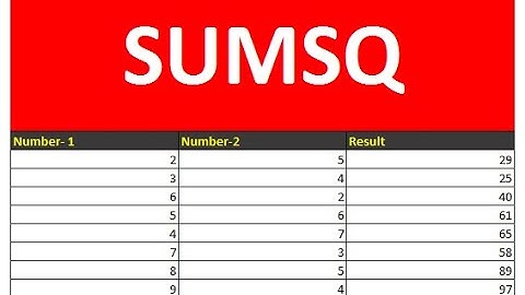How to Use the SUMSQ Function in Excel | SUMSQ Formula in Excel