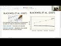 14.gün - Psikoloji - Hayata bakış açımız başarımızı nasıl etkiliyor? Growth mindset vs Fixed mindset