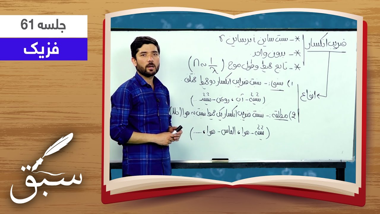 Sabaq: Refractive index - Session 61 / سبق: ضریب انکسار - جلسۀ ۶۱