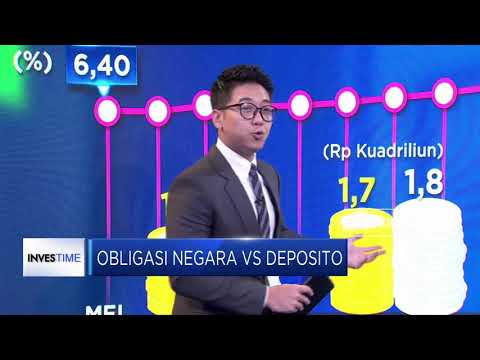 Video: Kapan obligasi emas negara diterbitkan?