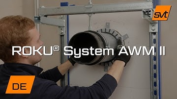 EINBAU - ROKU® System AWM II