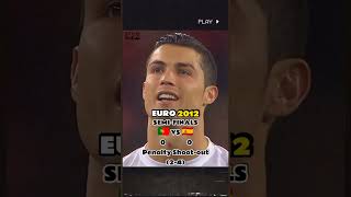 Ronaldo trip in the EURO Championship 🇵🇹📈🤩#Shorts screenshot 2