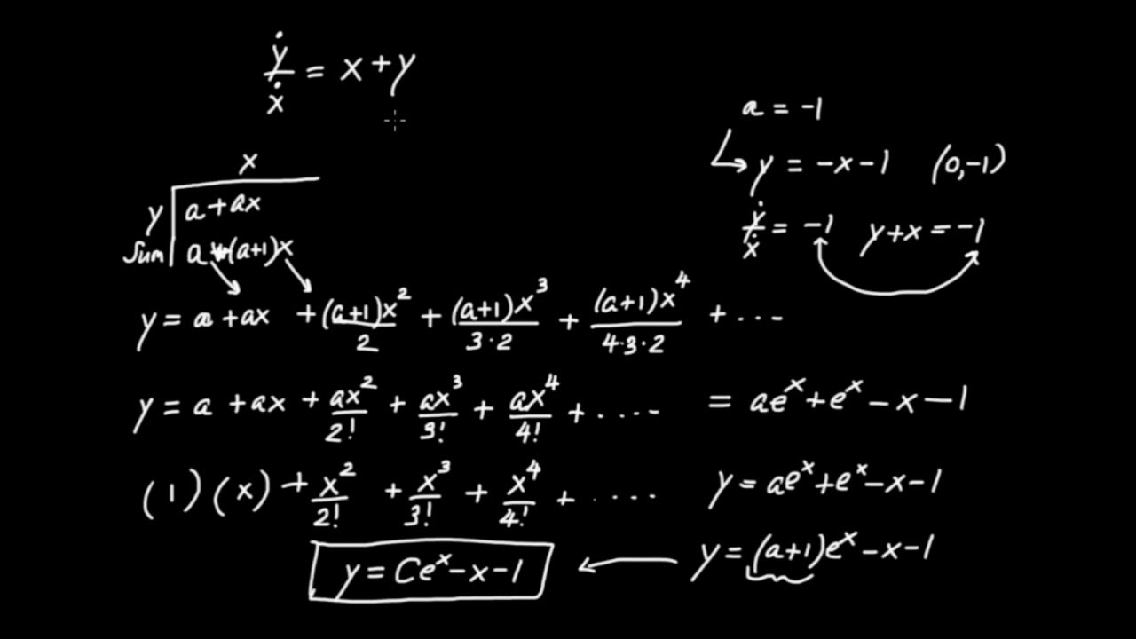 continuity and infinitesimals pdf continuity and infinitesimals pdf