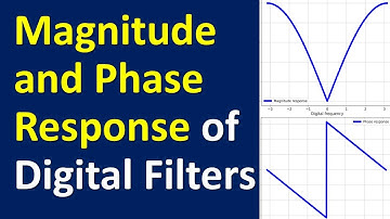 Magnitude and Phase Response of Digital Filters and Systems - Signal Processing Tutorial