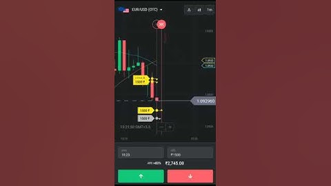 binomo Trading Signals Guaranteed winn #shorts #short #shorts #video