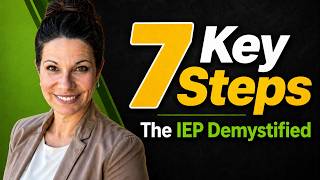 The IEP Process Explained in 7 Simple Steps (For Parents & Teachers)