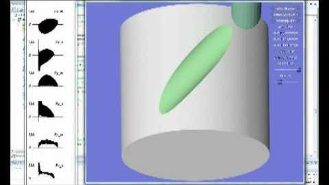 Simultaneous cutting coefficient determination and cutting force prediction during milling processes