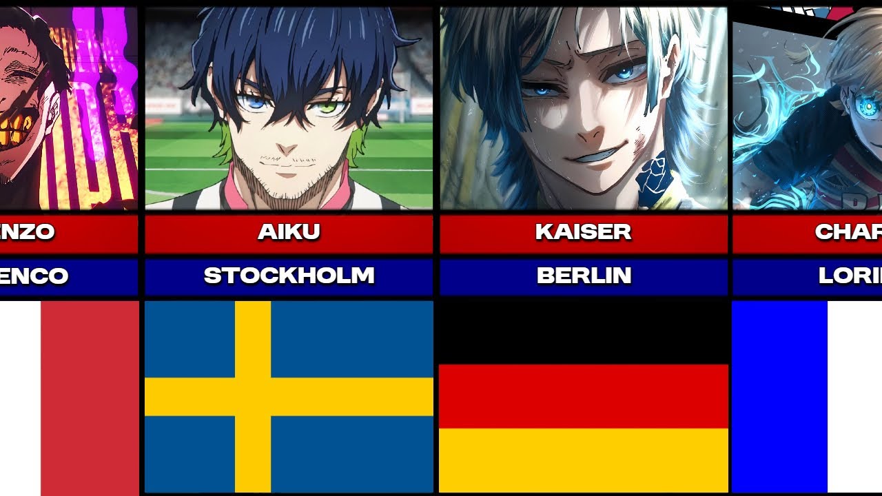 Blue Lock Players Hometowns/Birth Places