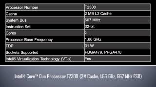 Intel® Core™ Duo Processor T2300