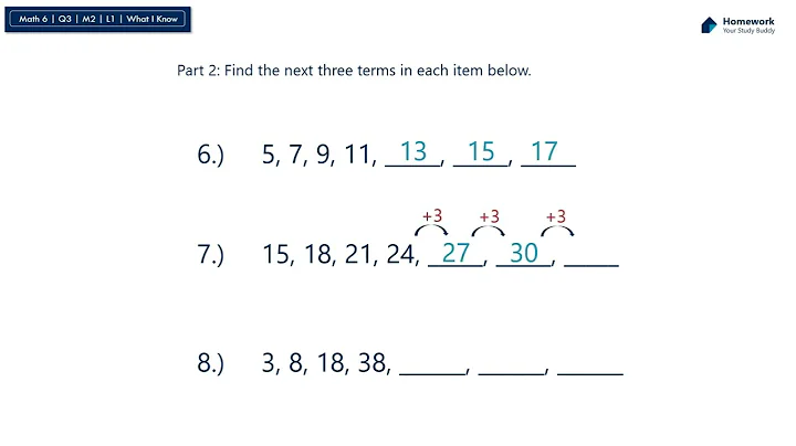MATH 6 Quarter 3 Module 2 Lesson 1: Formulating Rules for Sequence