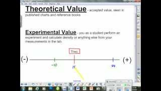 Experimental Error Calculations - Part 1