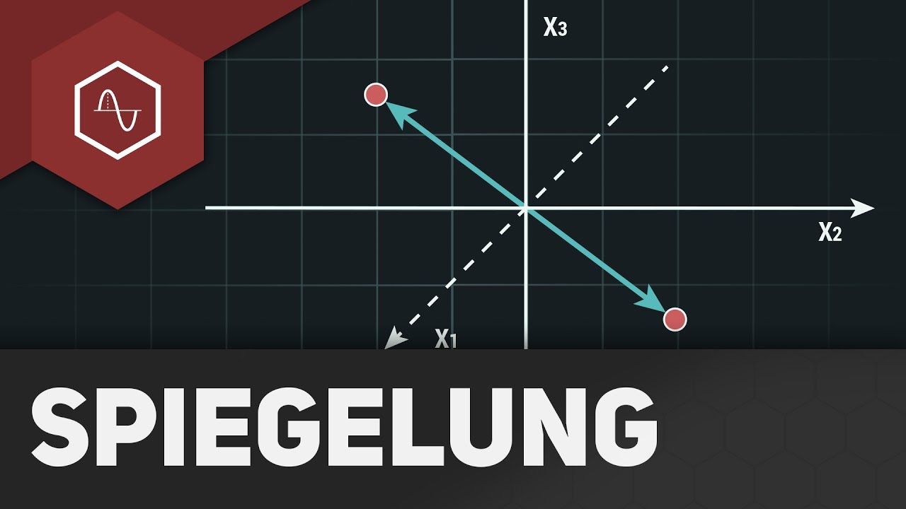 New Spiegelung Punkt an Ebene über Lotgerade