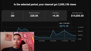F*ck Claude, Do This To Make $10k/M On YouTube