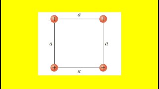 Four point charges are located at the corners of a square