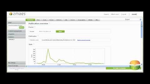 Get an advanced Statistics overview with Zmags Publishing Platform