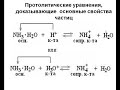 лекция 4 Протолитическая теория  Буферные системы  Решение задач