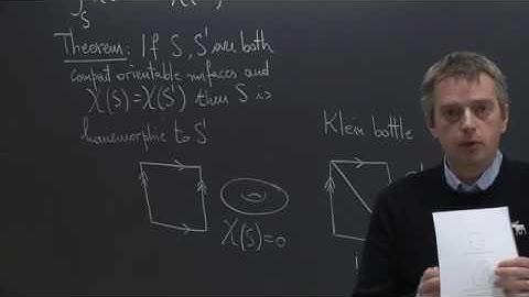 Differential Geometry - Claudio Arezzo - Lecture 17