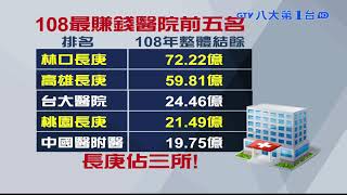▼最佳績效醫院 林口長庚蟬聯冠軍 八大民生新聞 2021033002