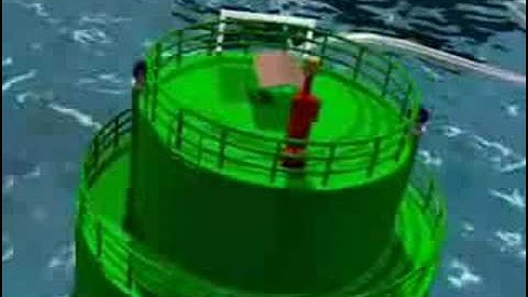 Pipeline Animation Video