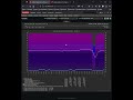 19- Mostrando os gráficos do template do Zabbix para a fonte ALGcom