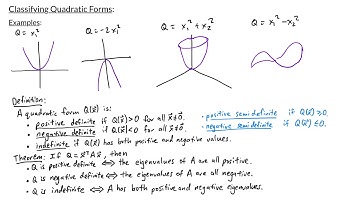 Linear Algebra - Classifying Quadratic Forms