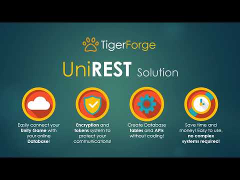 UniREST - Presentation