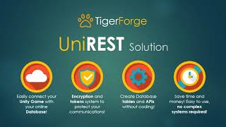 UniREST - Presentation