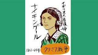 世界地図の書き方【レベルB】