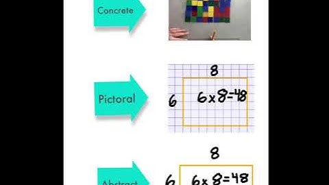 Decomposing a Factor