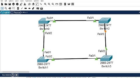How To Configure STP in Cisco Packet Tracer