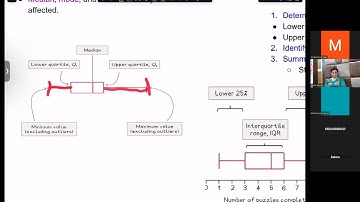 Edexcel IAL S1 Cp 3 Representation of data Revision