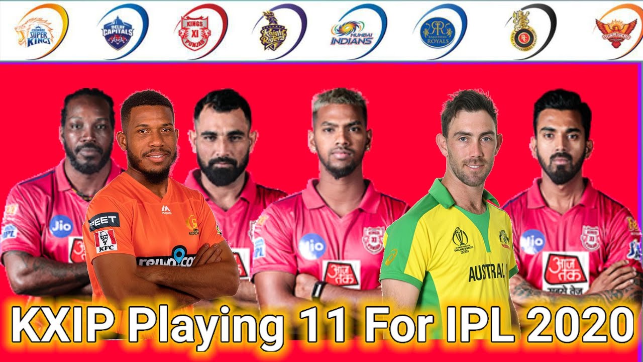 Kings XI Punjab Playing 11 For IPL 2020. 