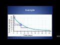 Mastering Half-Life Calculations Using Graphs in Chemistry
