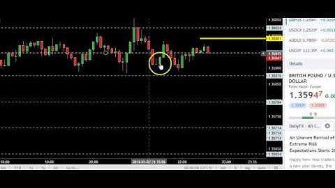 TeamAlliance LIVE NADEX Binary Options Training