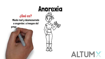 ¿Cuáles son los dos tipos de anorexia?