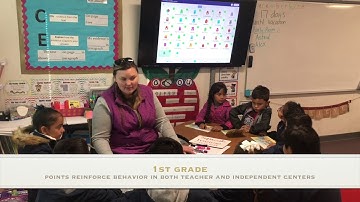 HPS PBIS Points in Action