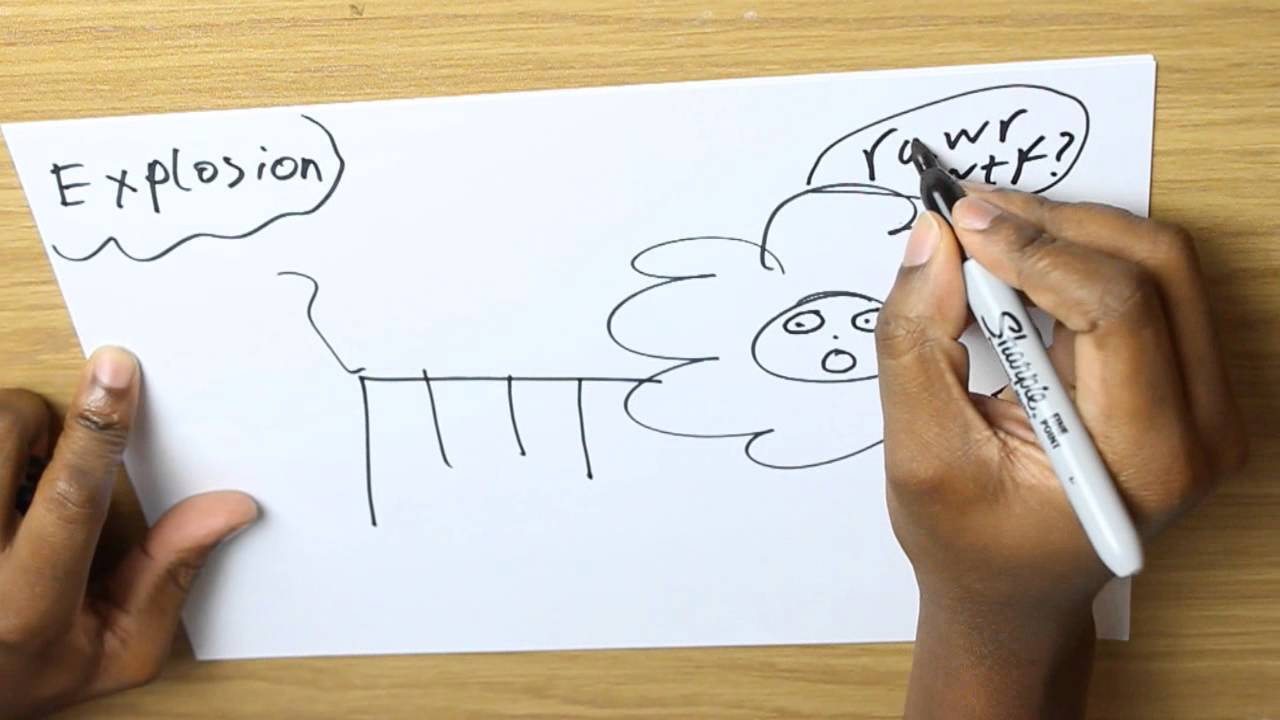 Q&A Saturday | Draw My Life